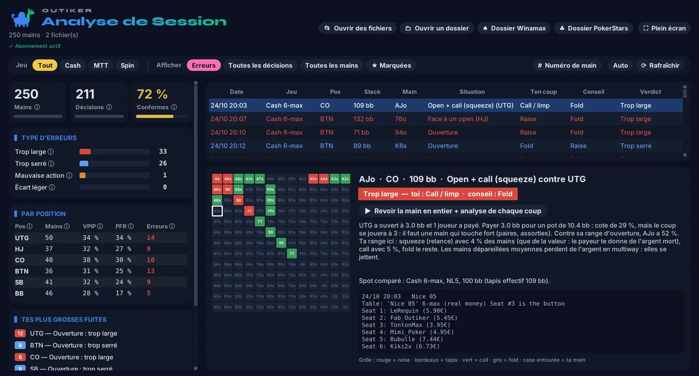 Analyse de Session : liste des erreurs et grille de la range du spot